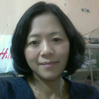 Người giúp việc, Thị Mai Anh, Ha Dong